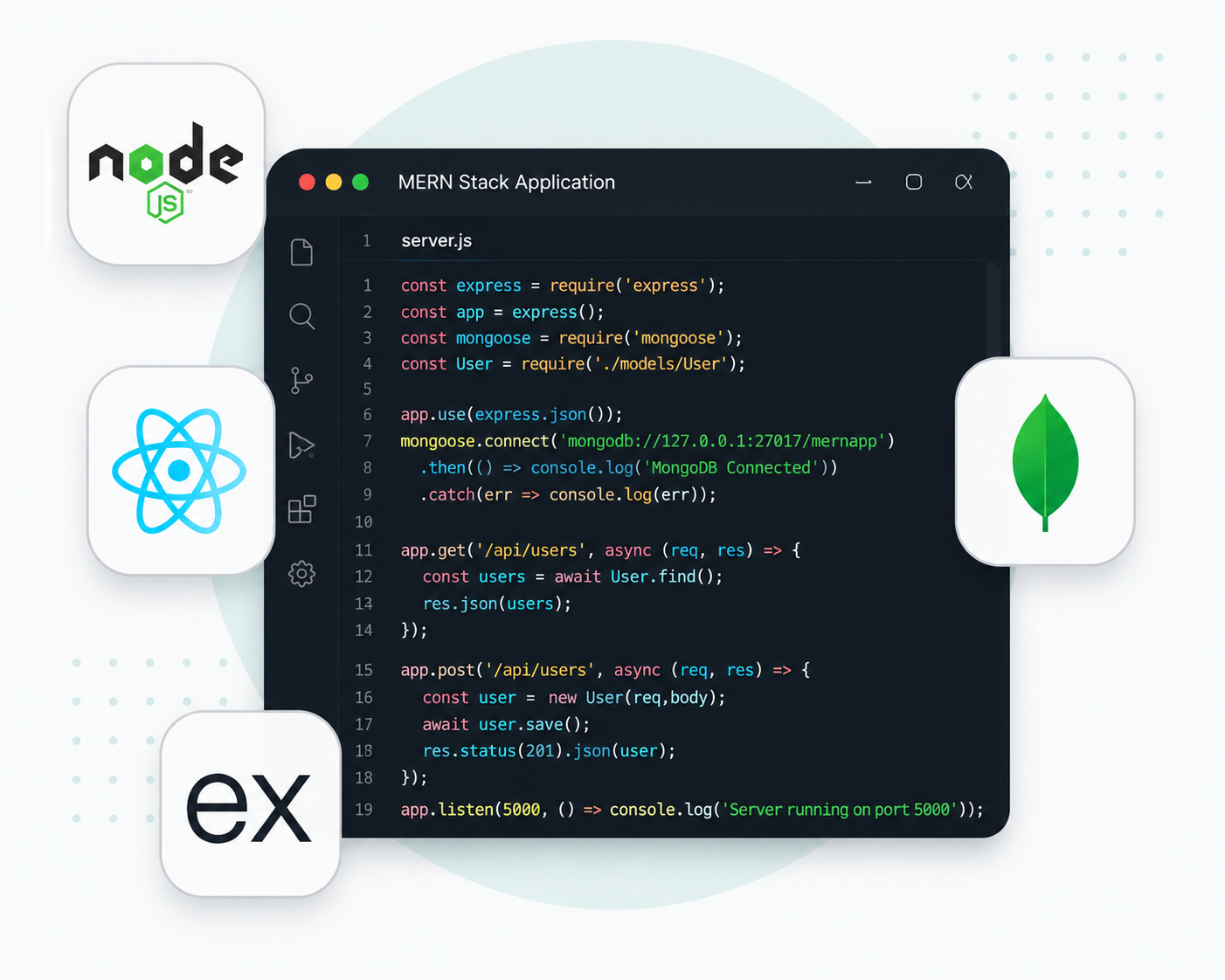MERN Full Stack Development